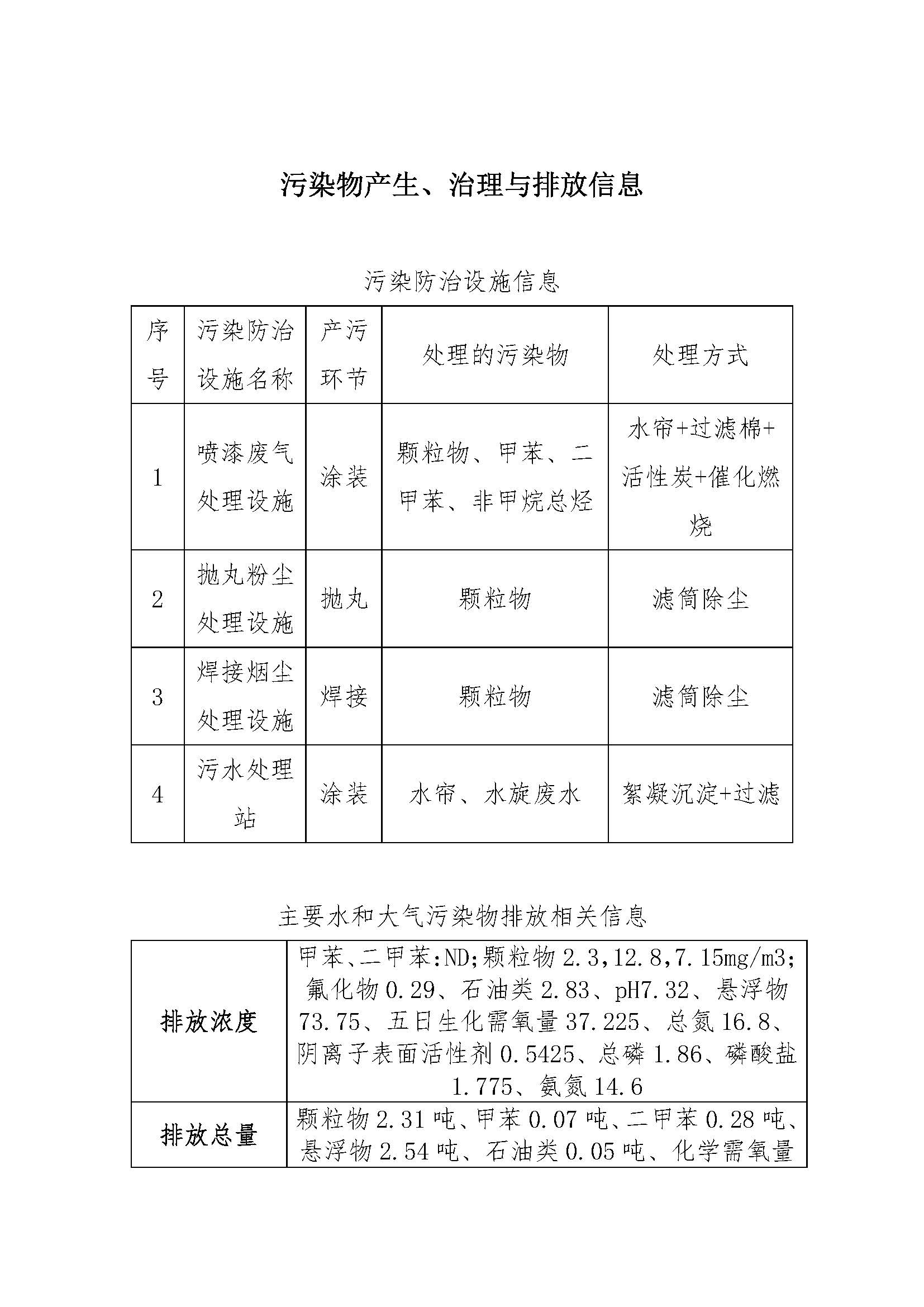 亿万28官网-追求健康,你我一起成长